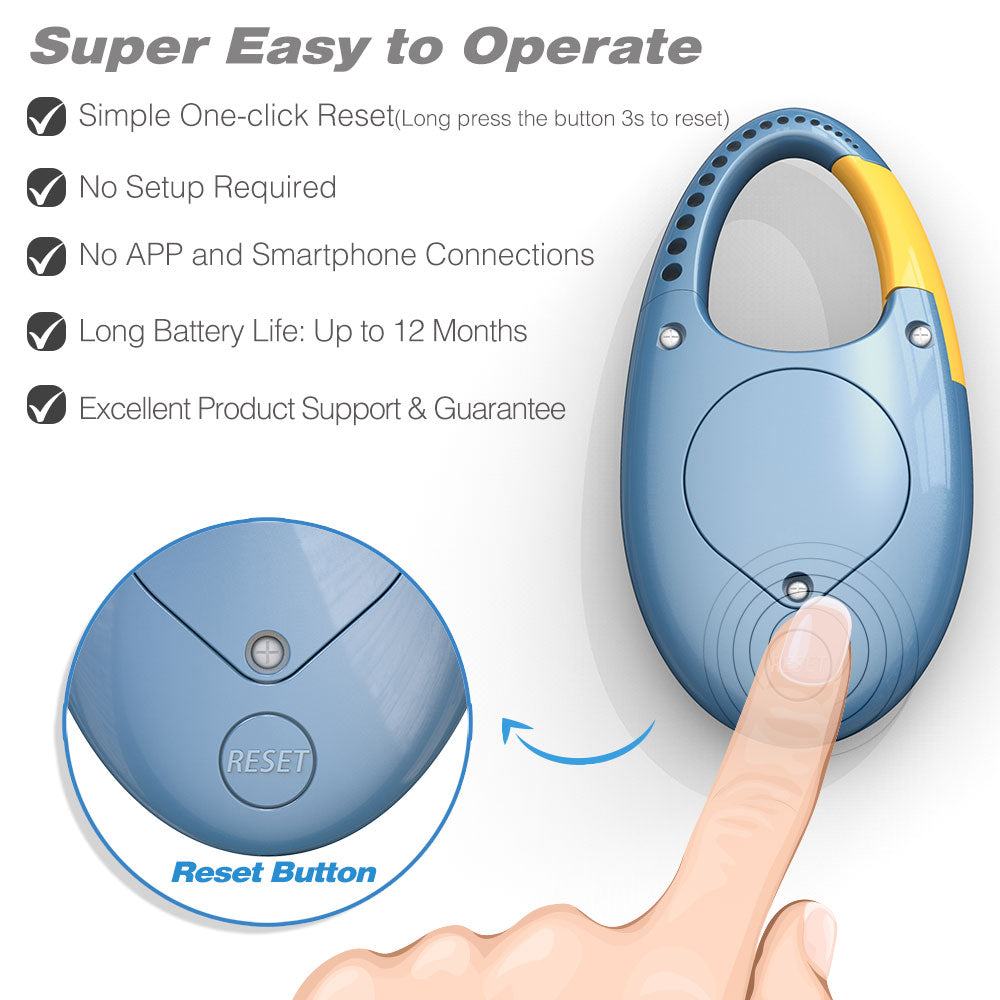 3D Pedometer-Orebo F1